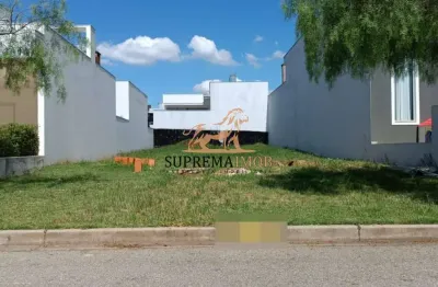 Terreno com 250m² à venda ,condomínio ibiti reserva - sorocaba/sp