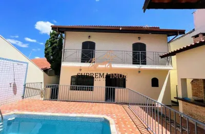 Casa com 4 dormitórios à venda - Jardim Pagliato - Sorocaba / SP