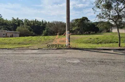 Terreno de 1.000 m² , condomínio  residencial ibirapuera-sorocaba