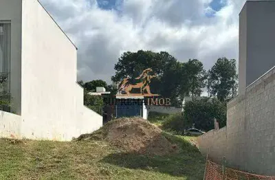 Terreno à venda 300m² - condomínio residencial renaissance - sorocaba/sp