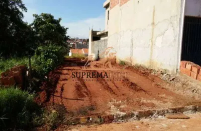 Terreno à venda na Avenida Jomar Luiz Fulan Bellini, 137, Parque São Bento, Sorocaba
