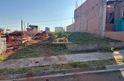 Terreno em condomínio fechado à venda na Avenida Ipanema, 8400, Jardim Novo Horizonte, Sorocaba