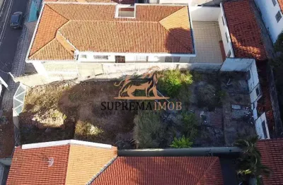 Terreno com 385 m² á venda por R$450.000,00 , Villa Trujillo-Sorocaba/SP