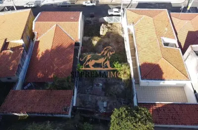 Terreno com 385 m² á venda por r$450.000,00 , villa trujillo-sorocaba/sp