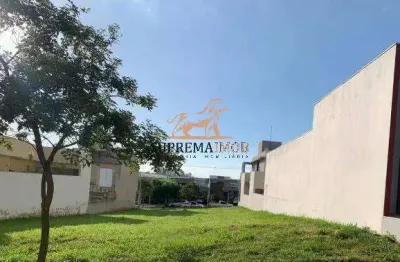 Terreno á venda 240m²  - condomínio reserva ipanema