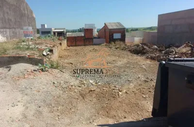 Terreno à venda 125m² - parque são bento - sorocaba/sp