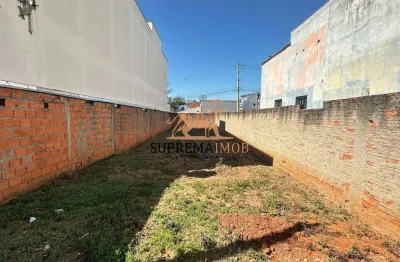 Terreno à venda 162m² - jardim primavera - éden, sorocaba/sp