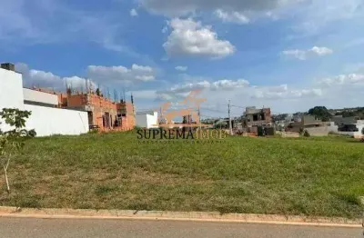 Terreno em condomínio fechado à venda na Avenida Ipanema, 8400, Jardim Novo Horizonte, Sorocaba