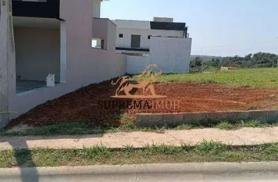 Terreno em condomínio fechado à venda na Avenida Ipanema, 8400, Jardim Novo Horizonte, Sorocaba