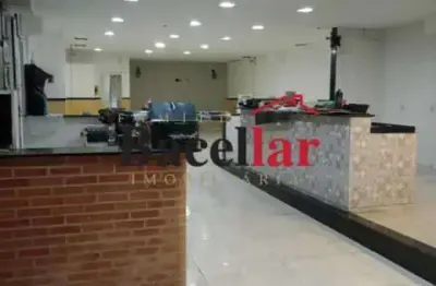 Ponto comercial para alugar na rua josé vicente, grajaú, rio de janeiro, 191 m2 por r$ 13.000