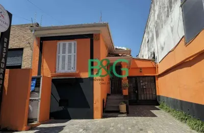Ponto à venda, 150 m² por r$ 80.000,00 - mooca - são paulo/sp