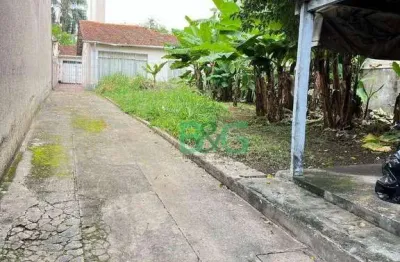 Terreno à venda, 500 m² por r$ 4.160.000 - brooklin paulista - são paulo/sp