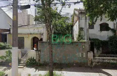 Terreno à venda, 180 m² por r$ 832.000 - cambuci - são paulo/sp