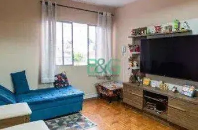 Apartamento à venda, 68 m² por r$ 409.000,00 - cambuci - são paulo/sp