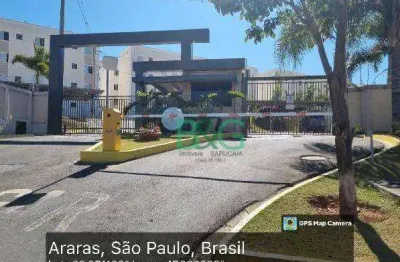 Apartamento à venda, 44 m² por r$ 172.095,36 - araras - araras/sp