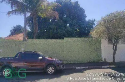 Terreno em condomínio fechado à venda na Rua José Estanislau de Oliveira, Centro, São Pedro