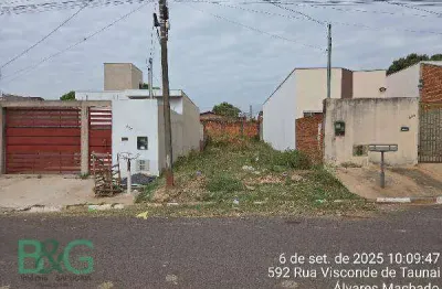 Terreno à venda, 126 m² por r$ 67.572 - parque dos pinheiros - álvares machado/sp