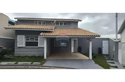 Casa em condomínio fechado com 3 quartos para alugar no Residencial Euroville, Bragança Paulista 