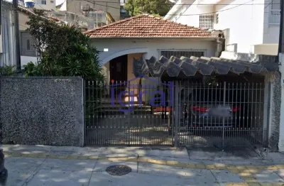 Terreno à venda, 429m² por r$ 1.500.000,00 - vila guarani - são paulo/sp