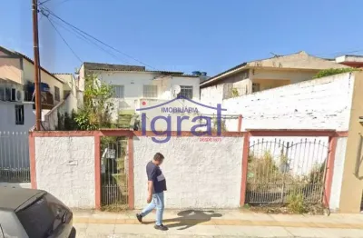 Terreno à venda, 252 m² por r$ 1.200.000,00 - vila guarani - são paulo/sp