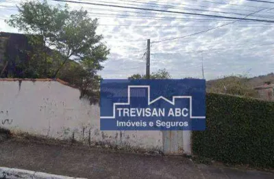 Terreno à venda, 250 m² - nova guará - guaratinguetá/sp