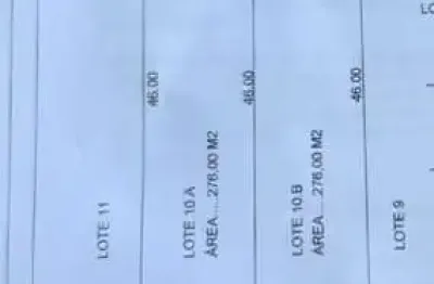 Terreno à venda na Rua Luiz Daré, Parque Primavera, Bauru