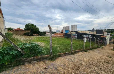 Terreno comercial à venda na Vila Rehder, Americana 