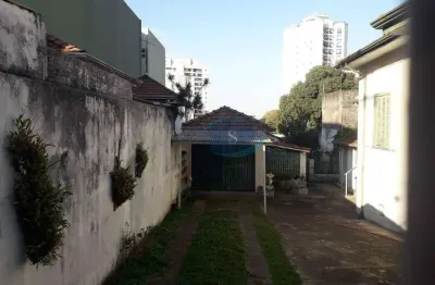 Terreno totalmente plano de 10 x 40 metros  a 500 metros do metro alto do ipiranga em excelente localização,aceita proposta,vale a pena conhecer.