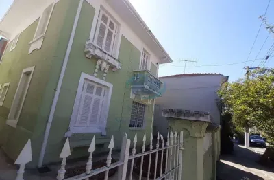Sobrado no miolo do ipiranga com 3 dormitórios,sala .copa ,cozinha ,2 banheiros,3 vagas ,excelente para investidor,aceita proposta.