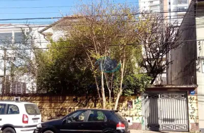 Terreno à venda, 800 m² por r$ 8.520.000,00 - ipiranga - são paulo/sp