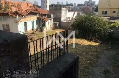 Terreno para alugar na Rua Mandioré, 380, Vila Formosa, São Paulo