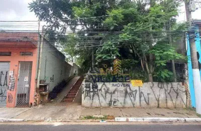 Terreno à venda na Rua Coronel Virgílio dos Santos, Vila Jaguara, São Paulo
