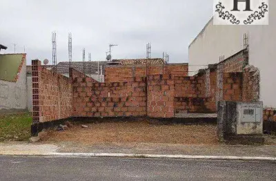 Terreno à venda, 140 m² por r$ 110.000,00 - jardim panorama - caçapava/sp