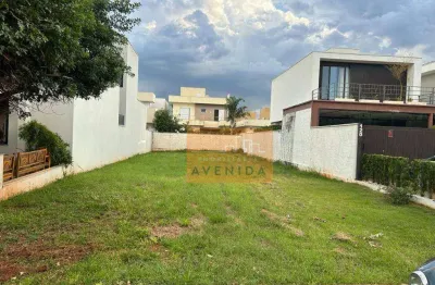 Terreno à venda no condomínio reserva real em paulínia