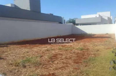 Terreno à venda, 336 m² por r$ 435.000,00 - condomínio reserva dos ipês - uberlândia/mg