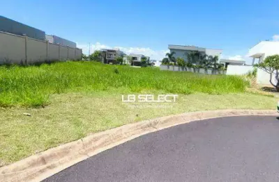 Terreno em condomínio fechado à venda na Avenida Landscape, 418, Jardim Sul, Uberlândia