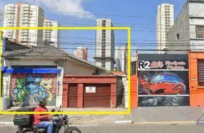 Terreno à venda, 400 m² por r$ 2.545.000,00 - tatuapé - são paulo/sp