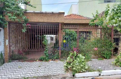 Terreno à venda, 284 m² por r$ 1.000.000,00 - tatuapé - são paulo/sp