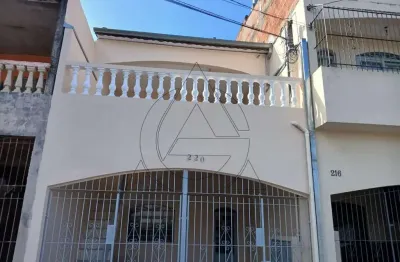 Sobrado para venda em são josé dos campos, jardim altos de santana, 3 dormitórios, 2 banheiros, 1 vaga
