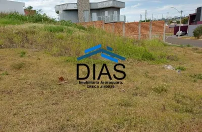Terreno 371 m de esquina residencial ravena pronto para construir