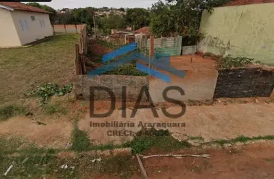 Águas do paiol terreno de 300 metros a 8 minutos do shopping jaraguá