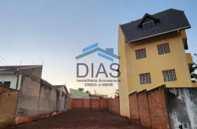 Terreno 287 m jardim das gaivotas bem localizado pronto para construir