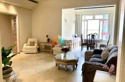 Apartamento com 3 quartos à venda na Rua Joaquim Nabuco, Ipanema, Rio de Janeiro