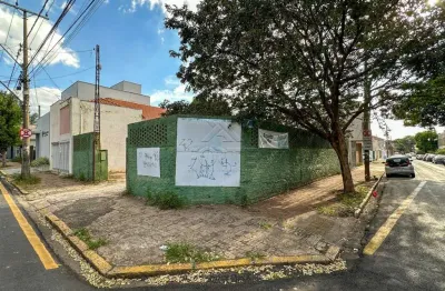 Terreno comercial à venda na rua boa morte, 2132, centro, piracicaba por r$ 460.000