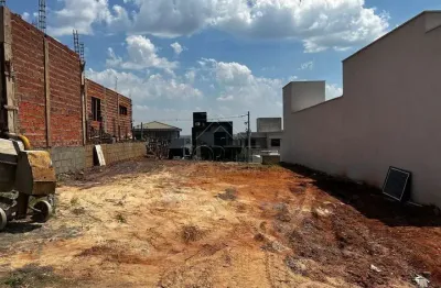 Terreno em condomínio fechado à venda na avenida das ondas, 5715, bongue, piracicaba por r$ 215.000