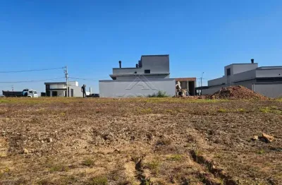 Terreno em condomínio fechado à venda na avenida das ondas, 5375, ondas, piracicaba por r$ 195.000