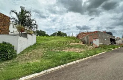 Terreno em condomínio fechado à venda na avenida pio sbrissa, 1001, loteamento ipanema, piracicaba por r$ 465.000
