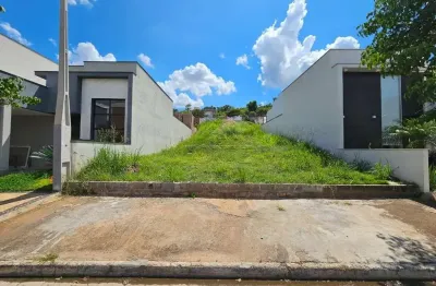 Terreno em condomínio fechado à venda na avenida das ondas, 4949, ondas, piracicaba por r$ 230.000