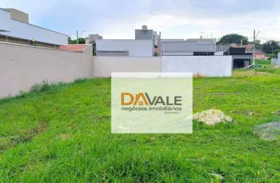 Terreno à venda, 175 m² por r$ 150.000,00 - parque do museu - caçapava/sp