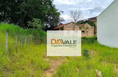 Terreno à venda, 175 m² por r$ 150.000,00 - parque do museu - caçapava/sp